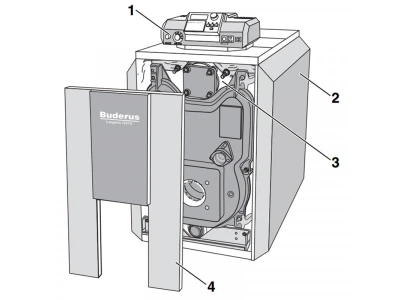 Облицовка котла 5 секций для Bosch/Buderus (арт. 63035241)