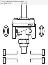 EVRA 25 Клапан соленоидный