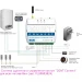 Система удаленного управления котлом Zont Connect для котлов Baxi, артикул 00003824