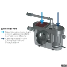 Насос-измельчитель SANIACCESS MINI 2, 400 Вт, 220 В, SFA SANIACCESS2